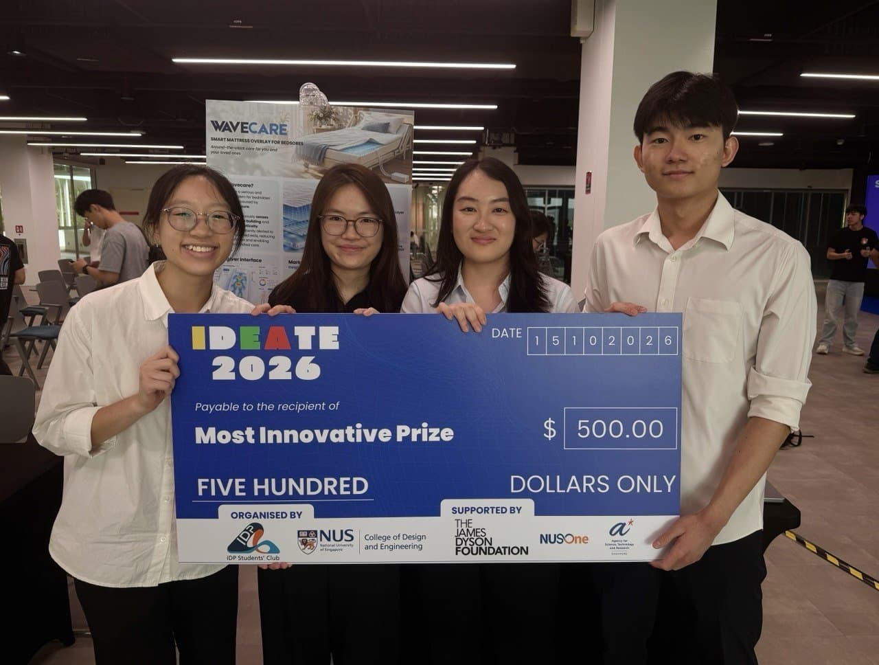 Most Innovative Prize - IDEATE 2026